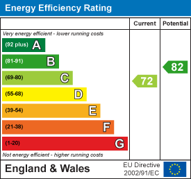 Cleeve wood road downend 32970144 ee rating