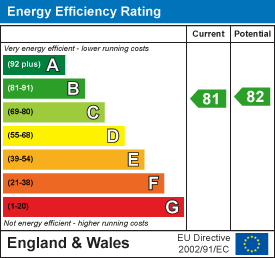 Mill lane warmley 34599177 ee rating